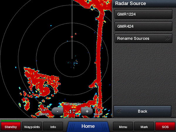 dual-radar