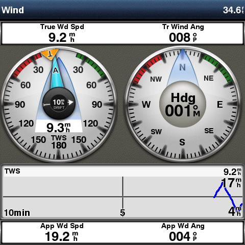 NMEA2000 ���󥿡��ե�������������