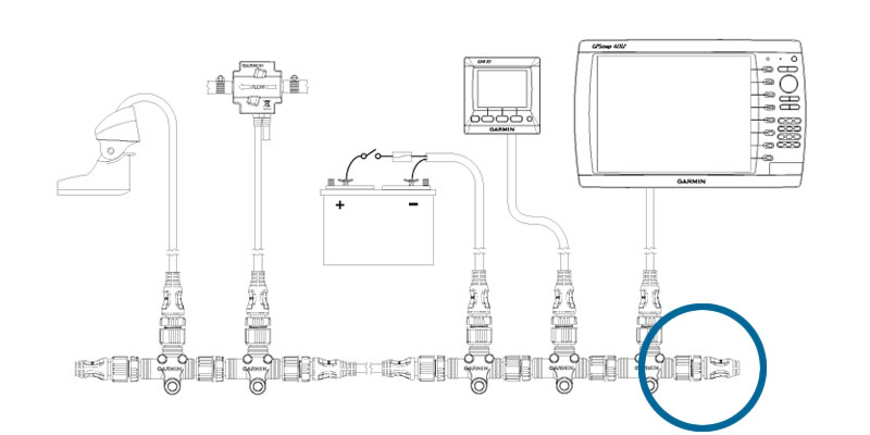 NMEA2000�����ߥ͡��������ͥåȥ�������ΰ��֡��ͥåȥ����