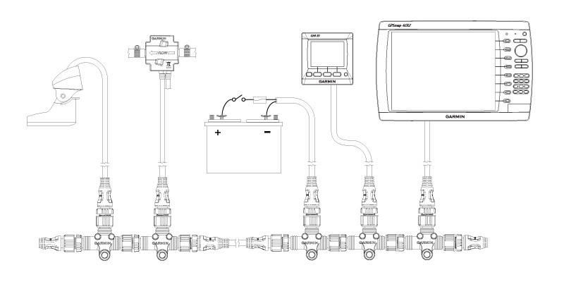 NMEA2000 �ͥåȥ�������ΰ��֡��ͥåȥ����