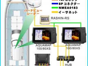 GARMIN-FULL3D VIEWプロガイド
